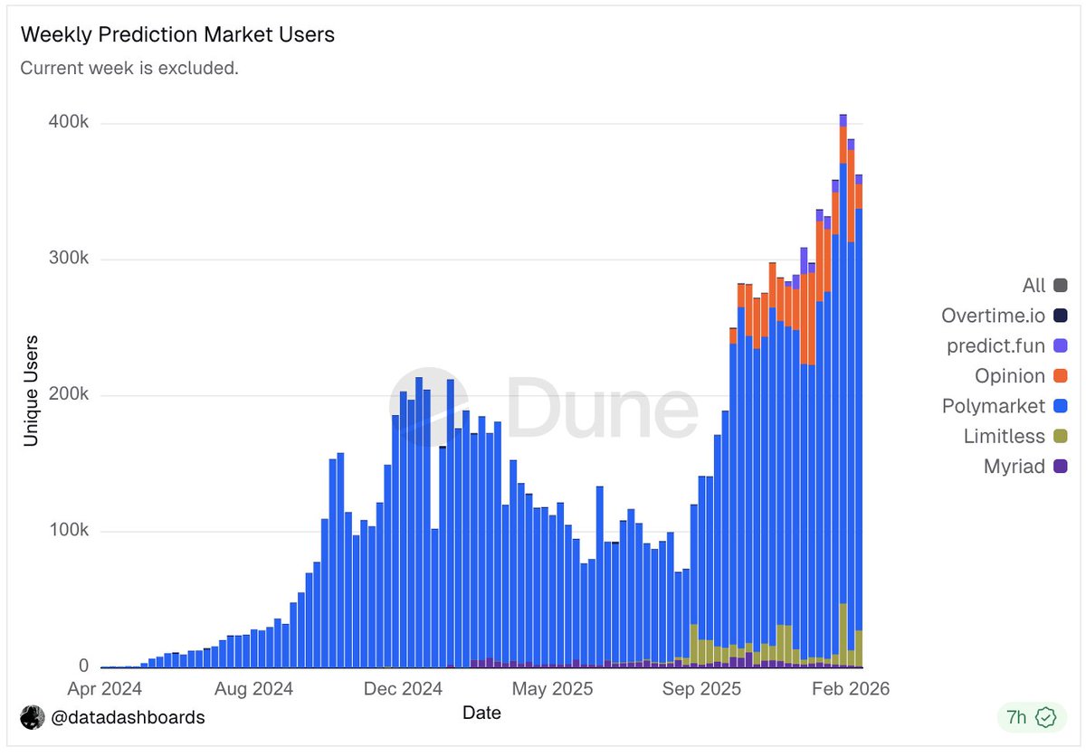 JericD ⁒ tweet media