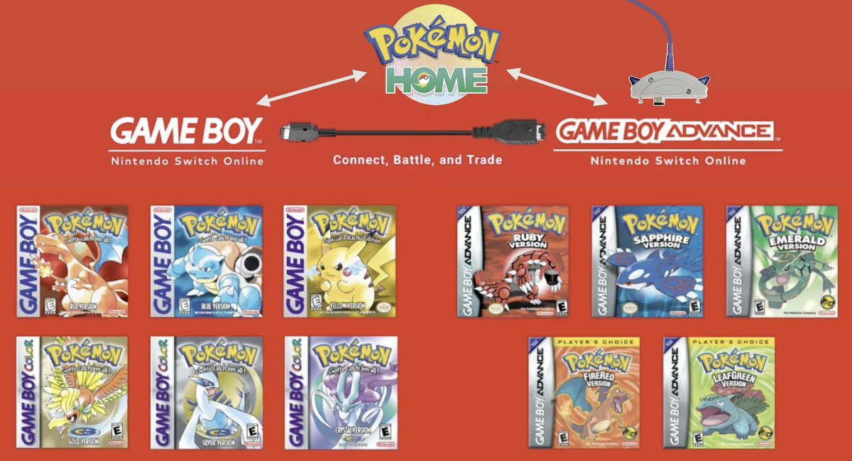 matt08buzz's tweet image. Oh man please give me
Emerald
Heart Gold
Fire Red
With Home compatibility 🙌🙌🙌