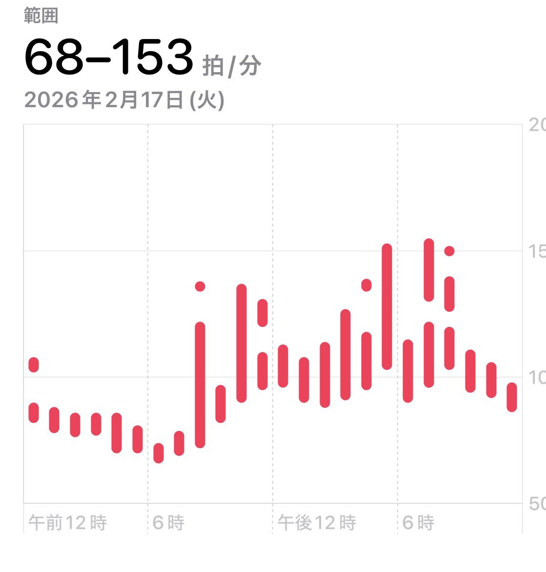 けあきさぶ tweet media