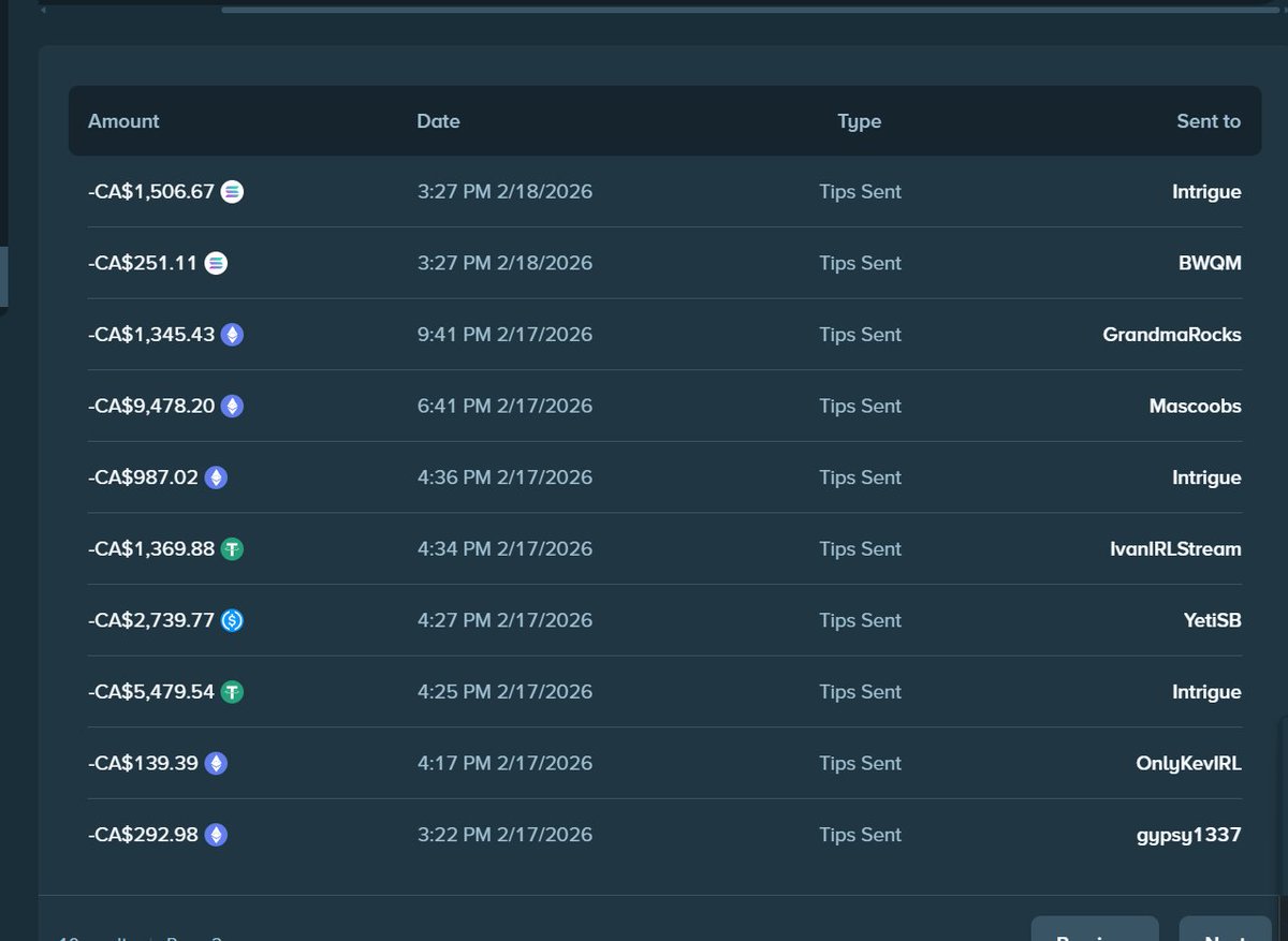 Another W stream, over $7,000 tipped today just for STREAM VIEWERS, ALL RAW TIPS (NO AFFILIATE CODE NEEDED)

✅LIKE + RT FOR CHANCE AT FREE $100

👉MUST FOLLOW: kick.com/schneckyirl