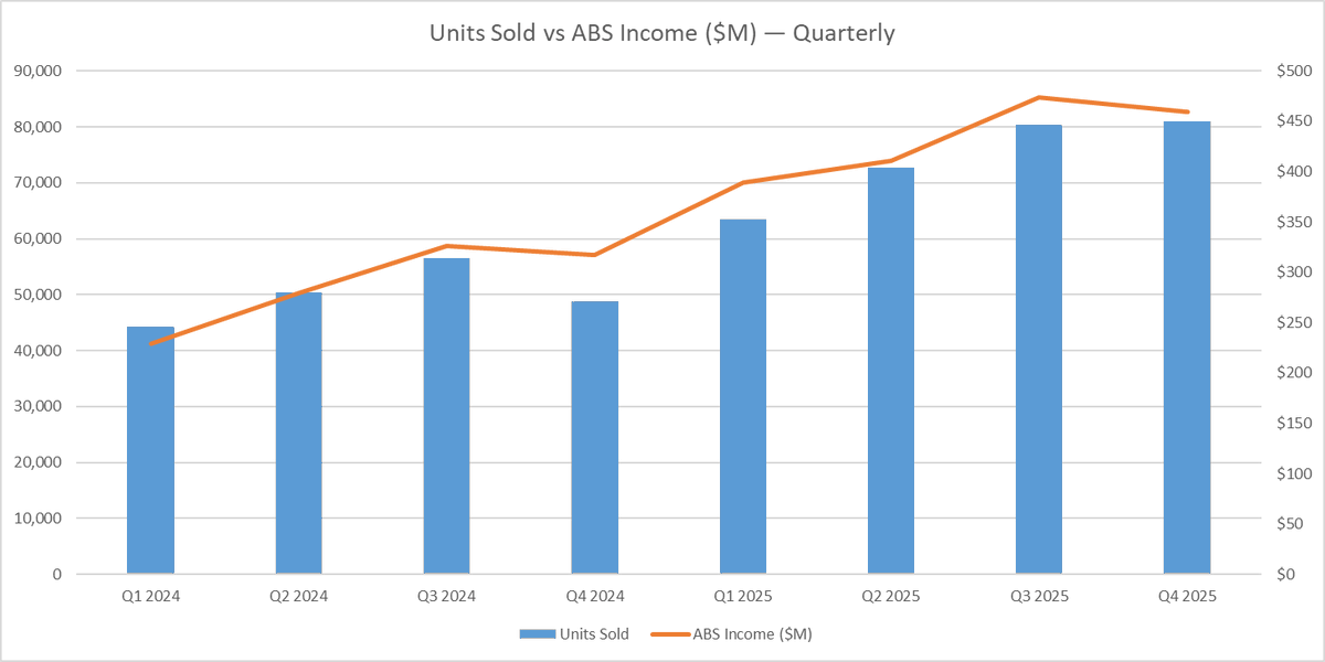 Abelian Analysis tweet media