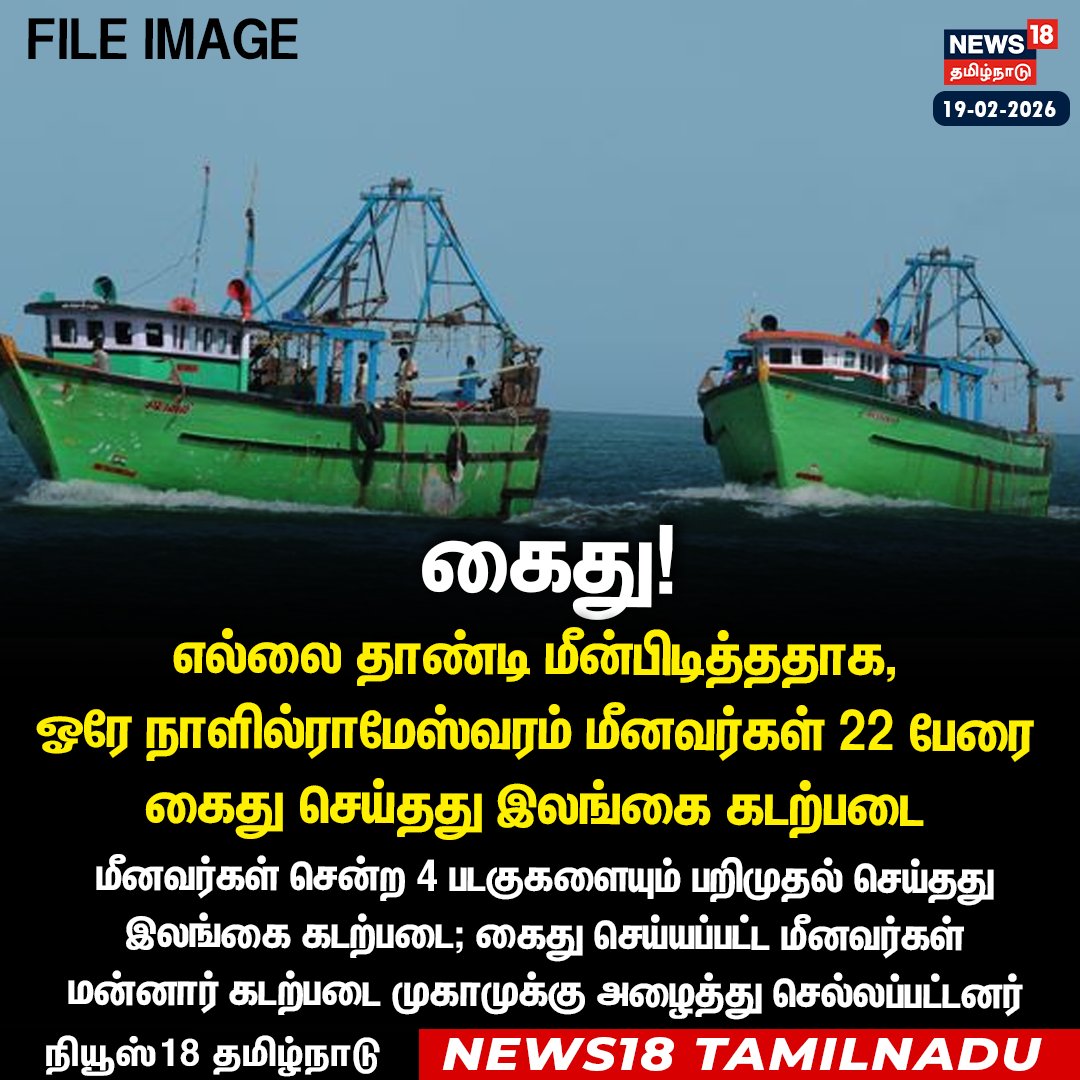 News18TamilNadu's tweet image. #JUSTIN எல்லை தாண்டி மீன்ப்பிடித்ததாக, ராமேஸ்வரம் மீனவர்கள் 22 பேரை கைது செய்தது இலங்கை கடற்படை 

#Rameshwaram #Fishermen #SrilankanNavy #Arrest #News18Tamilnadu | News18Tamil.com