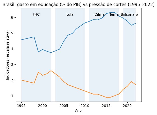 Lucas Rocha tweet media