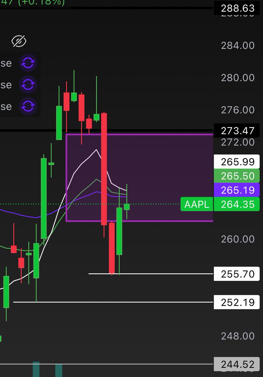 GDInvestments tweet media
