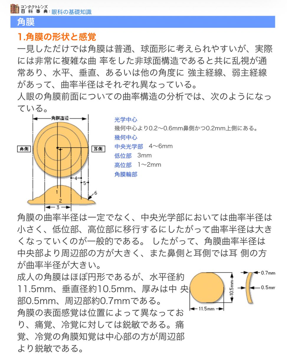 @_Napier__ 人間の角膜の直径はおよそ11.5ミリ前後で、驚くべきことにほとんどの人がここから外れない。 14ミリというのはかなり ...