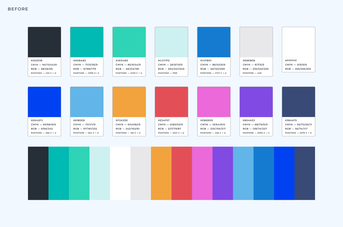 RockyRoark's tweet photo. You don't always need a full rebrand.

For this HR SaaS client, we kept the logo and rebuilt the color palette, from muted and forgettable to brighter, more confident, and differentiated from their competitors. https://t.co/4JvBEQj4mv