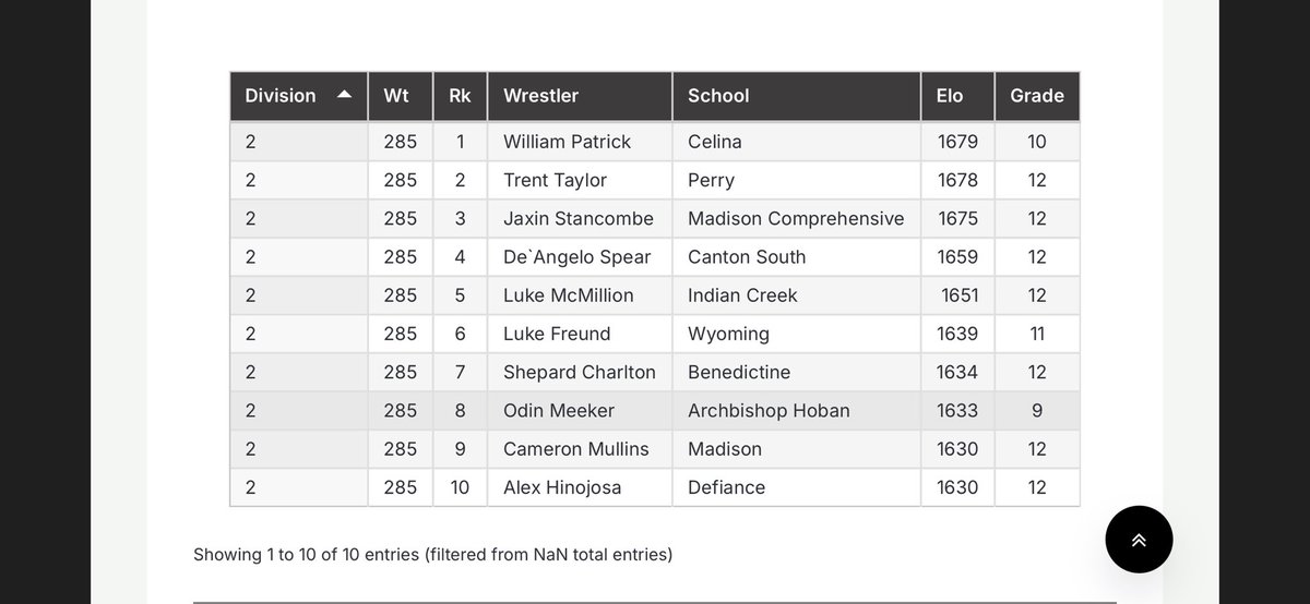 Cash Patrick tweet media