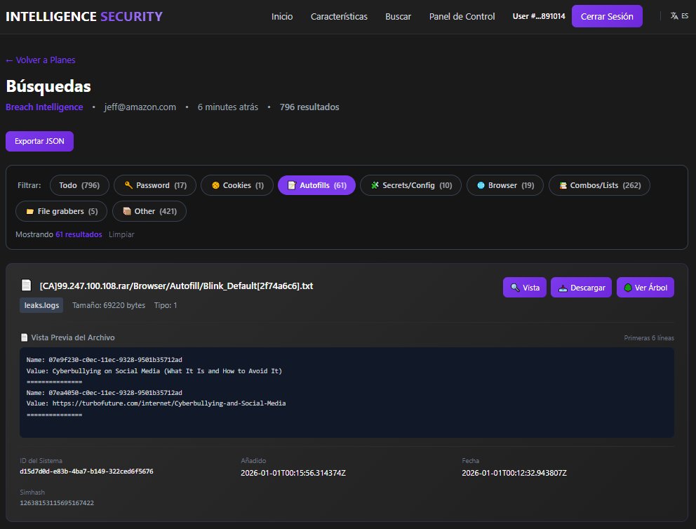 Intelligence Security X tweet media