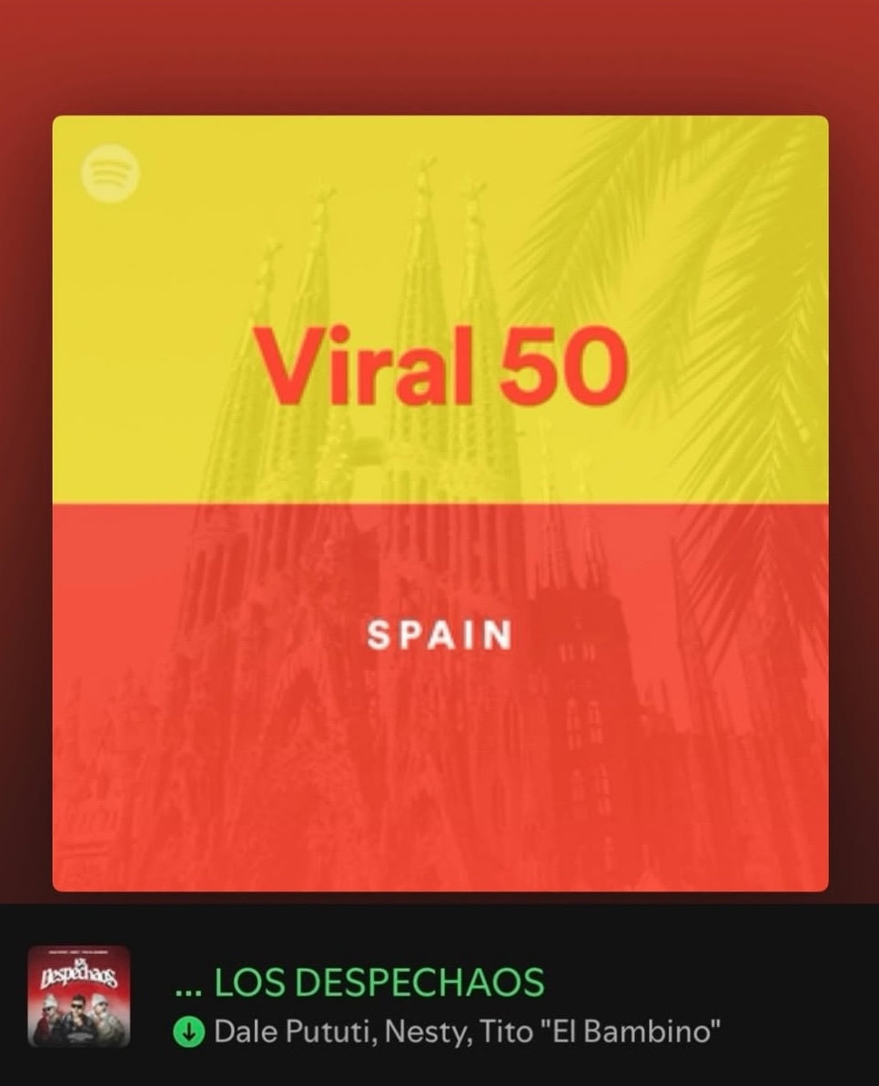 The Royalty Network tweet media