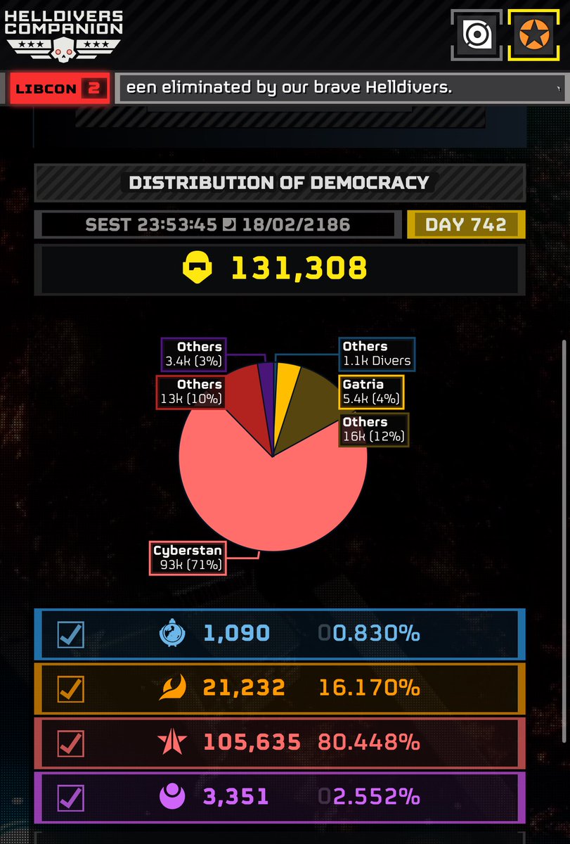 Well, well, well. Look who never showed up to help us get to the capital.