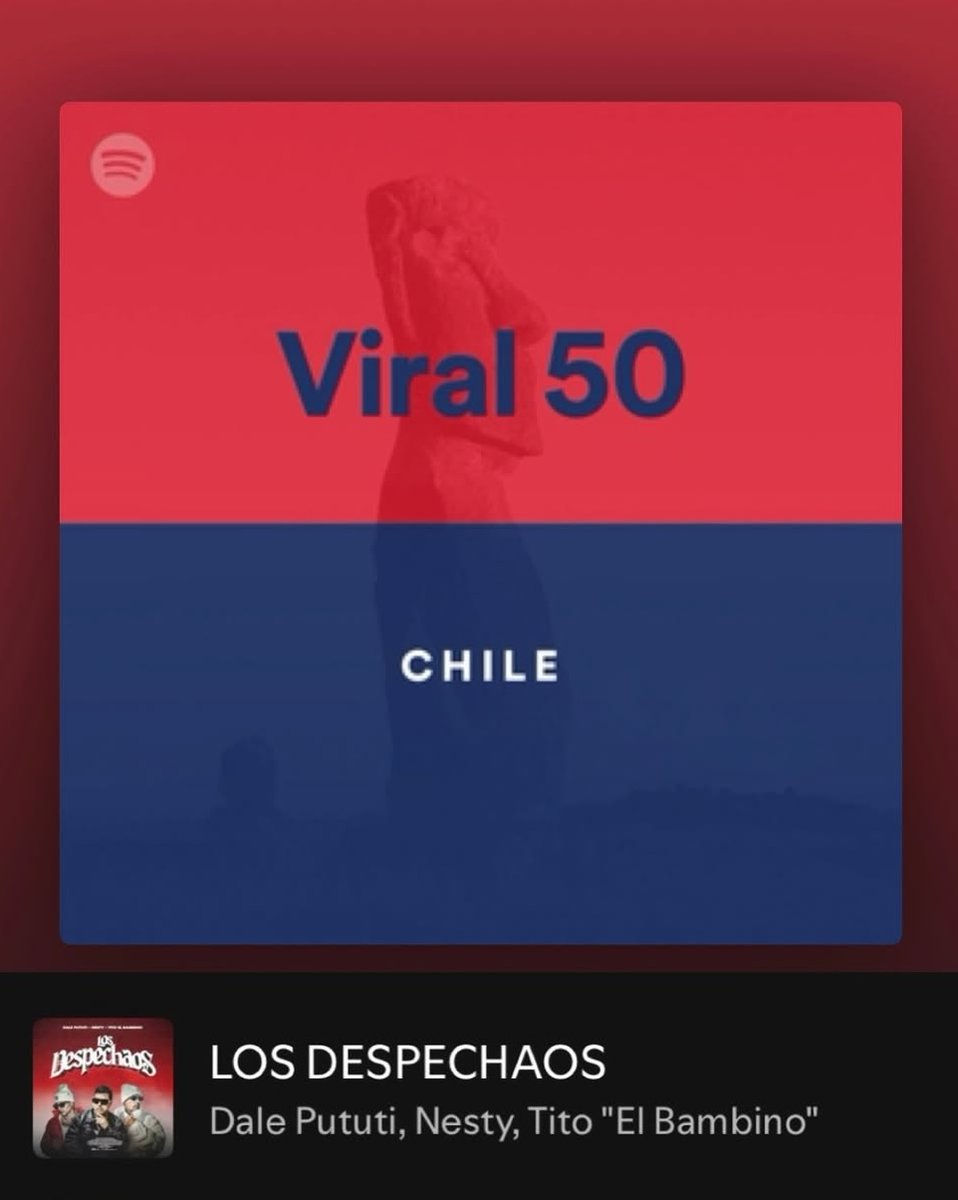 The Royalty Network tweet media