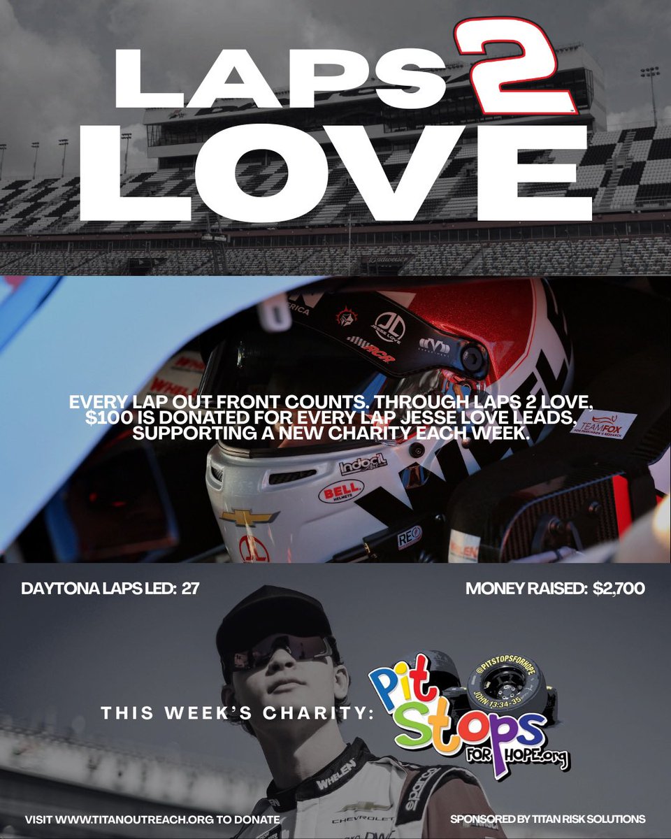 PitStopsforHope.org tweet media