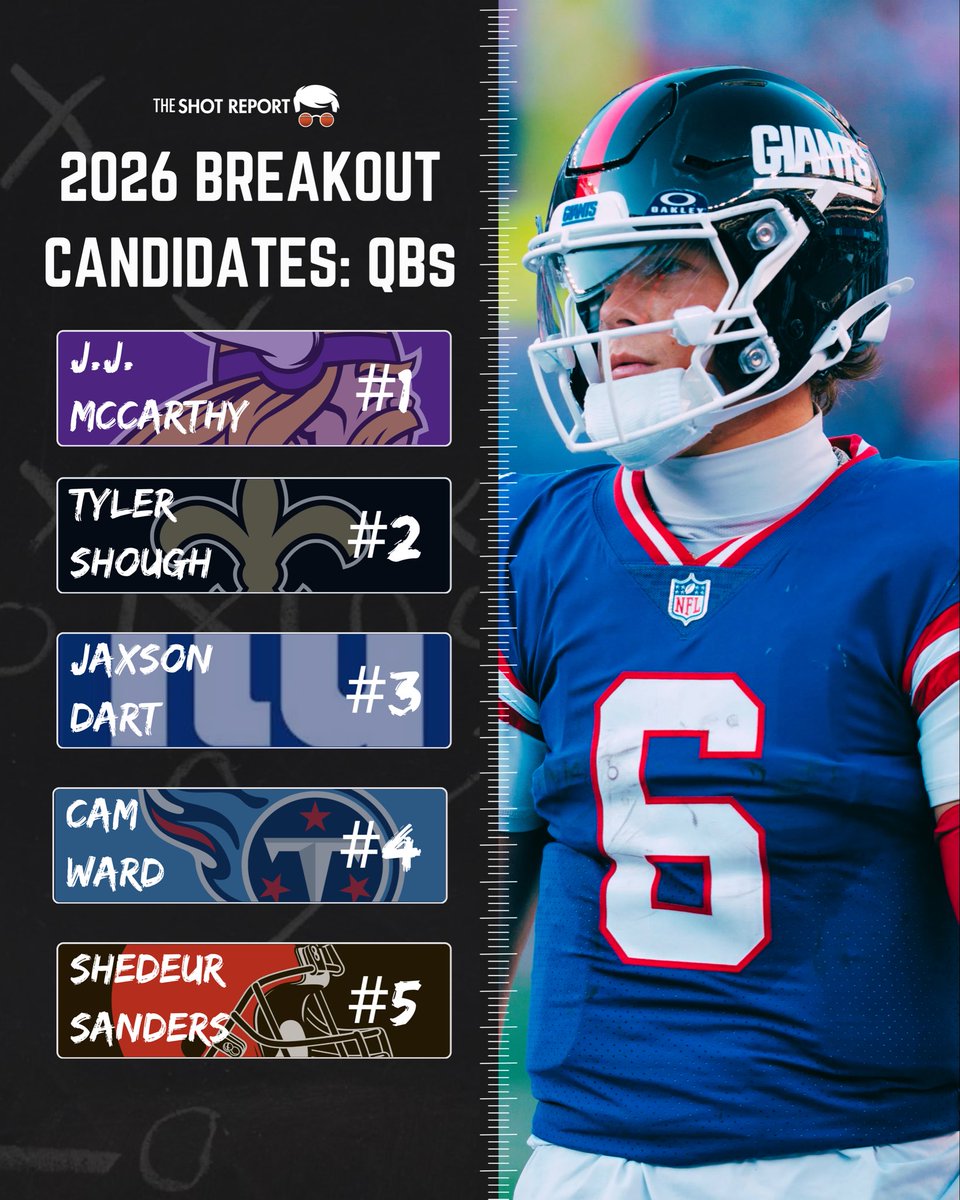 The Shot Report tweet media