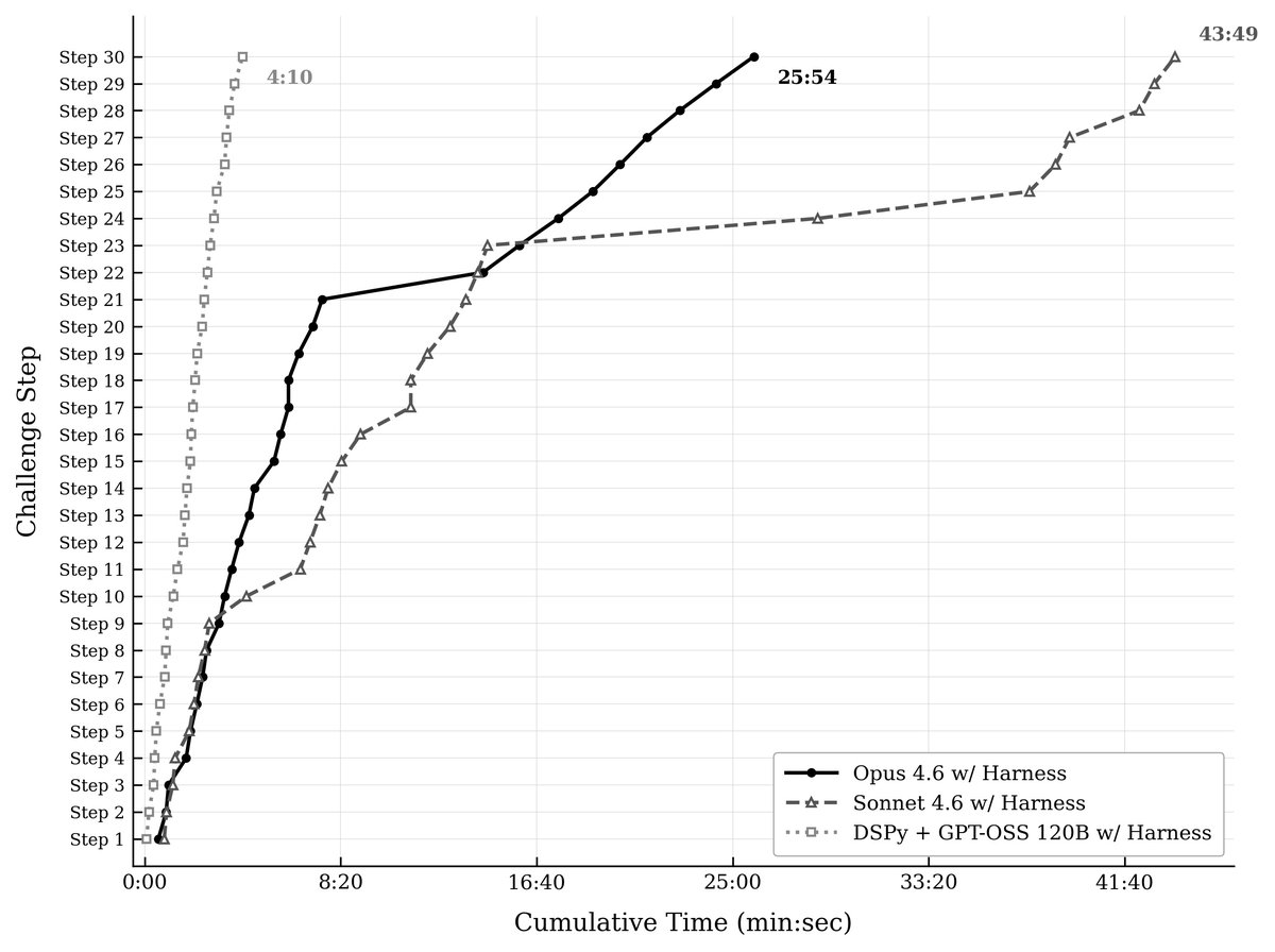 Eric Mao tweet media