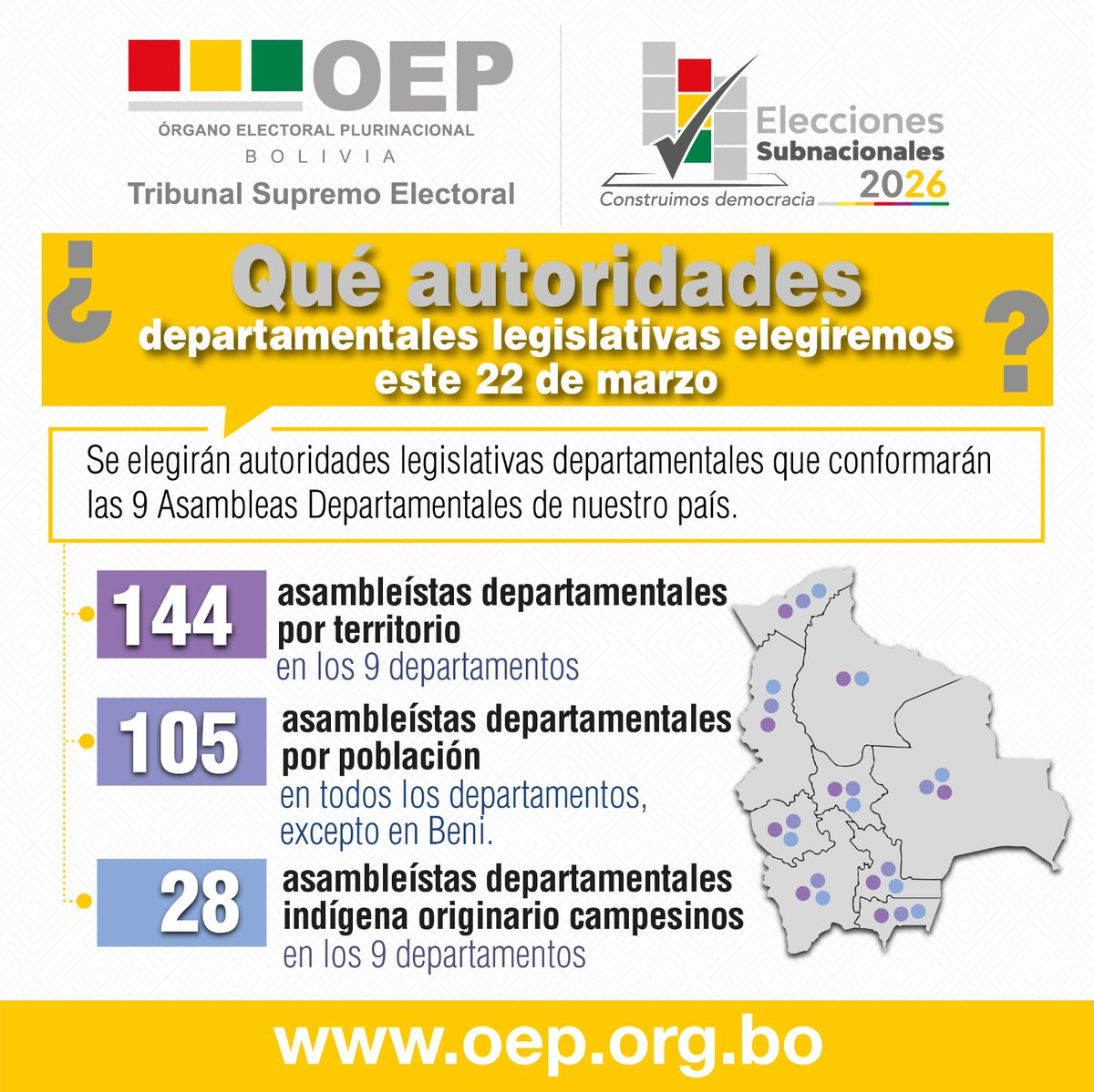 #TSEInforma I Rumbo a las elecciones subnacionales 2026, ¿Quieres saber qué autoridades legislativas departamentales elegiremos?
📷Te invitamos a revisar nuestro arte informativo para conocer más detalles sobre este importante proceso democrático.
#DemocraciaIntercultural