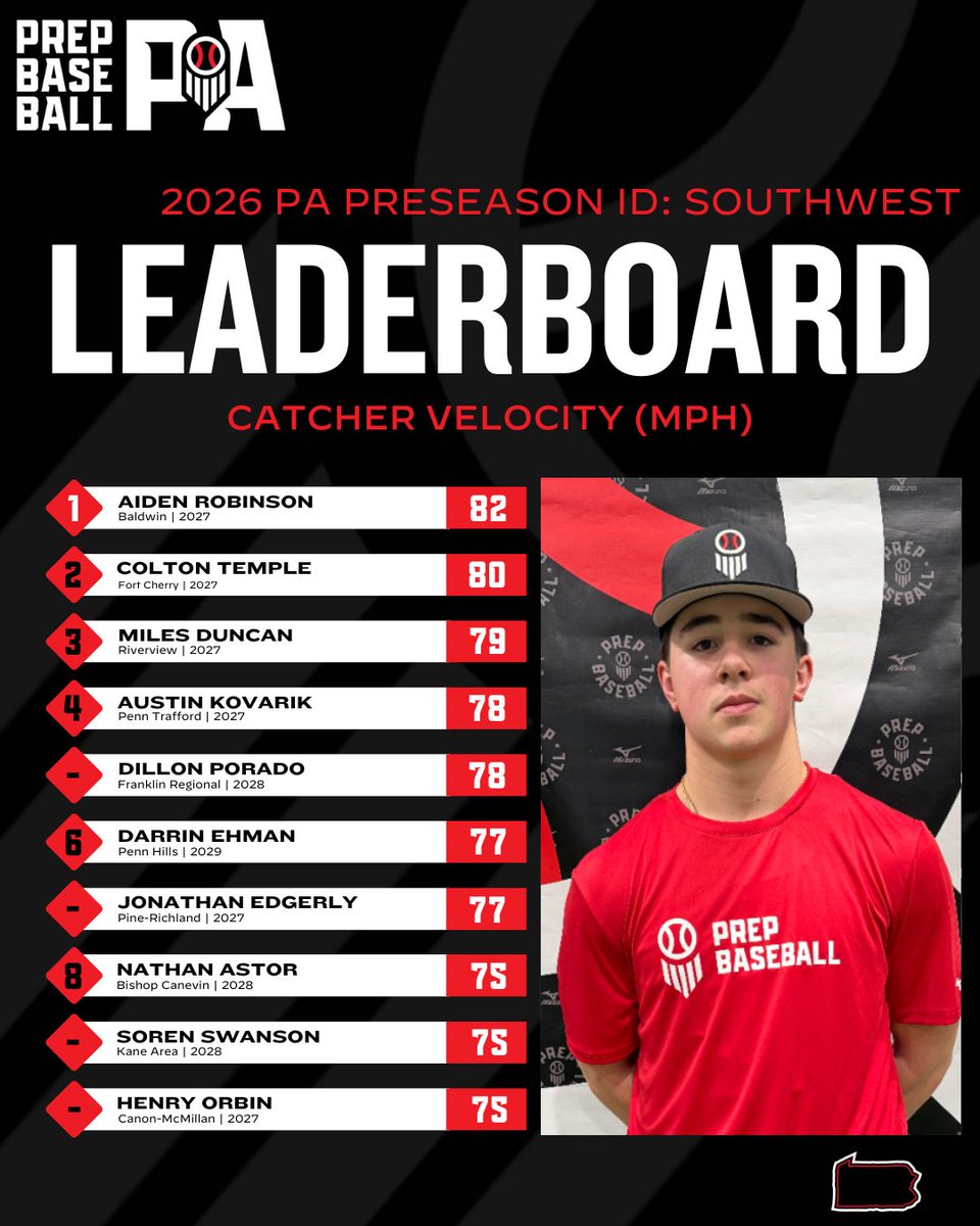 Prep Baseball Pennsylvania tweet media