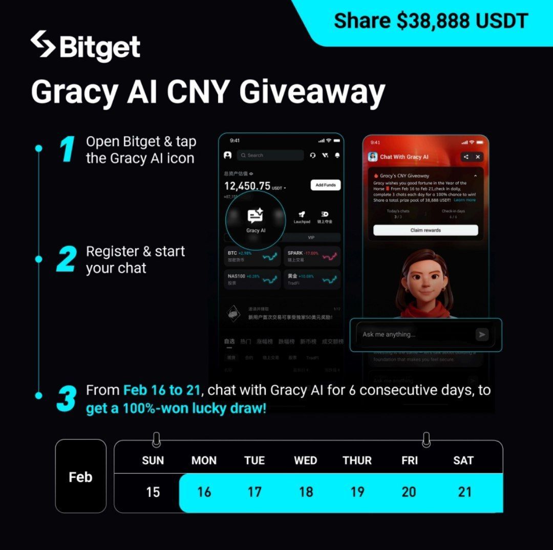 Crypto_SpaceX1's tweet photo. This year Gracy AI is literally giving out red packets🧧
But listen carefully: You must register + start chatting on Feb 16 (SGT) or you won’t get in.

🎁Total pool 38,888 USDT, Up to 3,888 USDT per person.

Good luck everyone👇
https://t.co/Y7f7cvYCNr

https://t.co/OA2aaQ2OLs https://t.co/LVDEspZojT