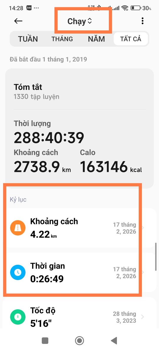 truongmp's tweet photo. Mùng 1 tết - 17/2/2026 https://t.co/LO8VGlCk8o