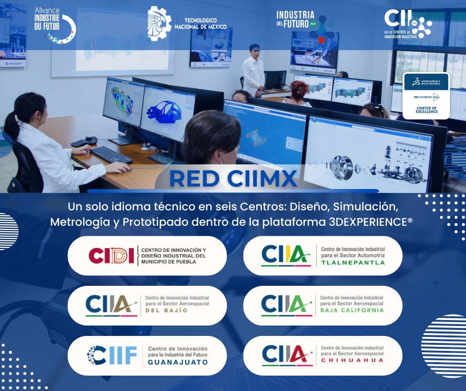 Industria Del Futuro MX tweet media