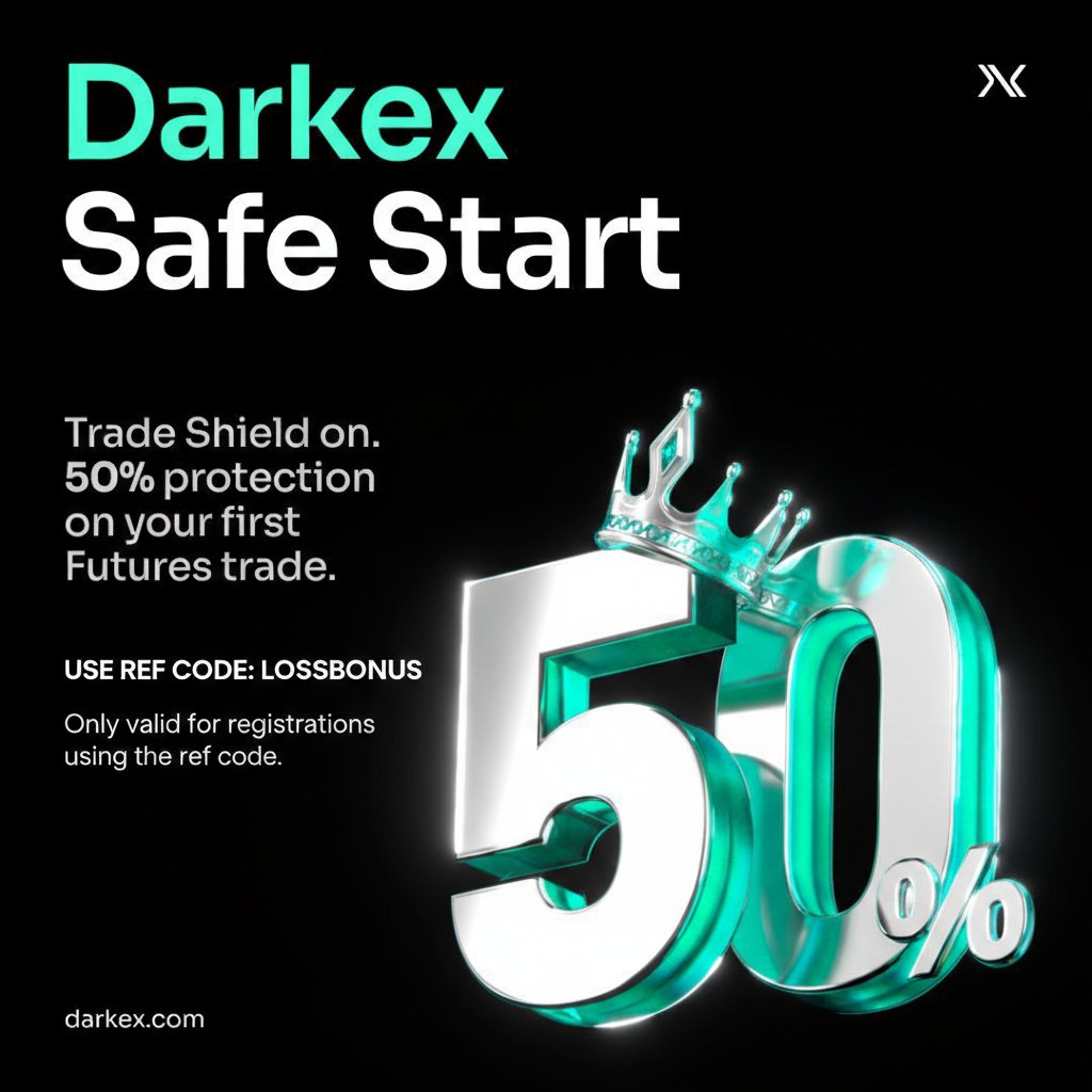 KaysXcrypto's tweet photo. A SAFE START WITH DARKEX $BTC
First Trade Shield is active for new users
✔️ 50% Loss Protection on your first trade!
✔️ Losses due to Stop Loss or Liquidation are covered by the campaign.
✔️ In case of a loss, 50% of the loss will be refunded as a Futures Bonus.

LINK IN COMMENTS https://t.co/ODwgP4dCqH