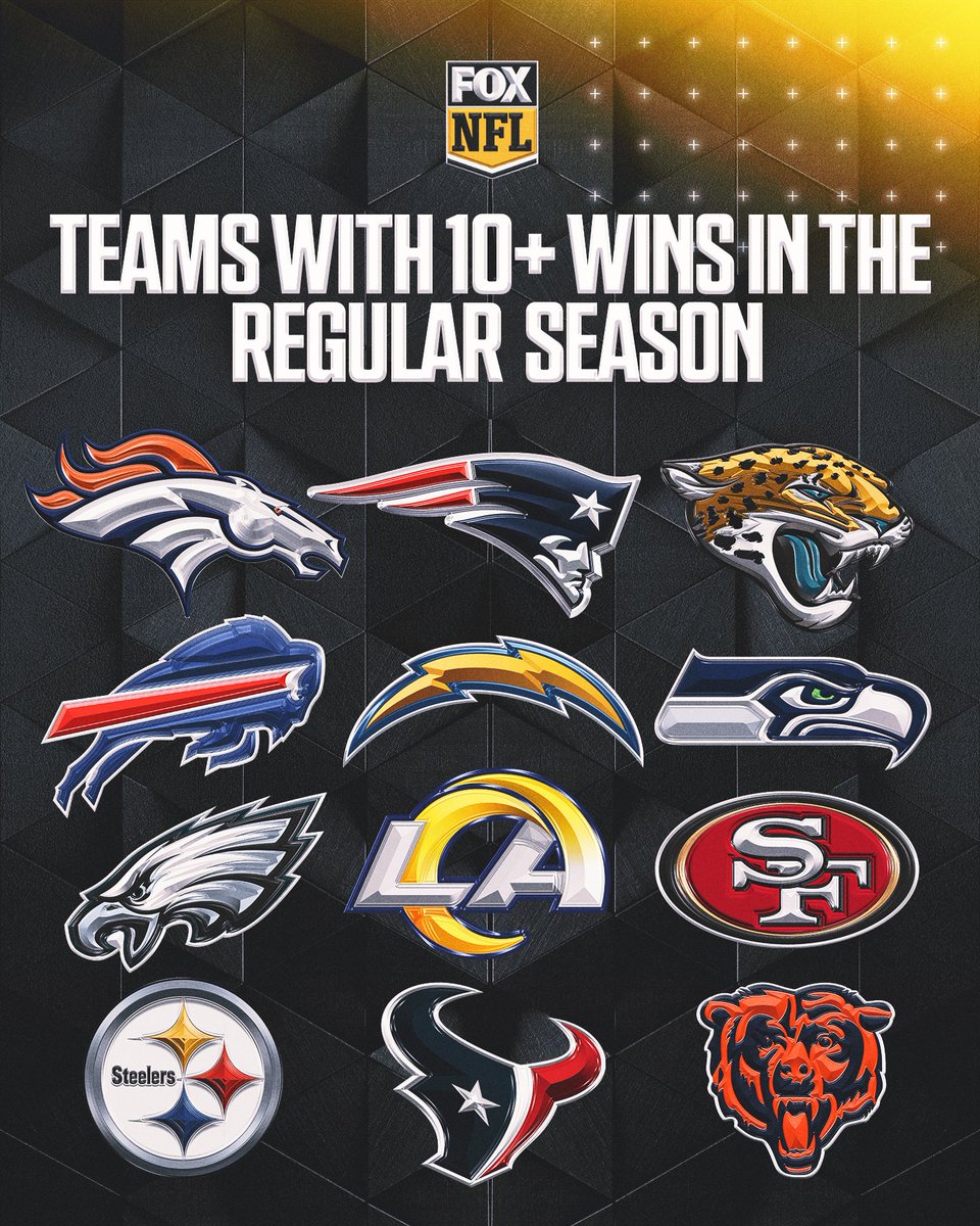 Repost if your team had 10 or more wins in the regular season👏