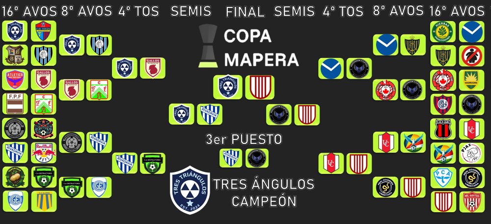 Liga Maps tweet media