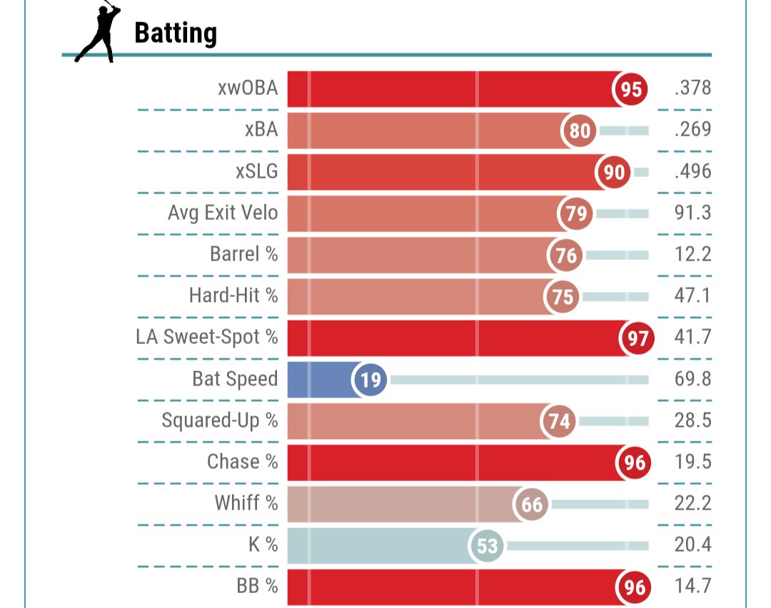Eric Cross tweet media