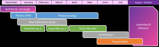 GunterVT 🤖😈| "Maid" Cyber Demon VTuber | tweet media