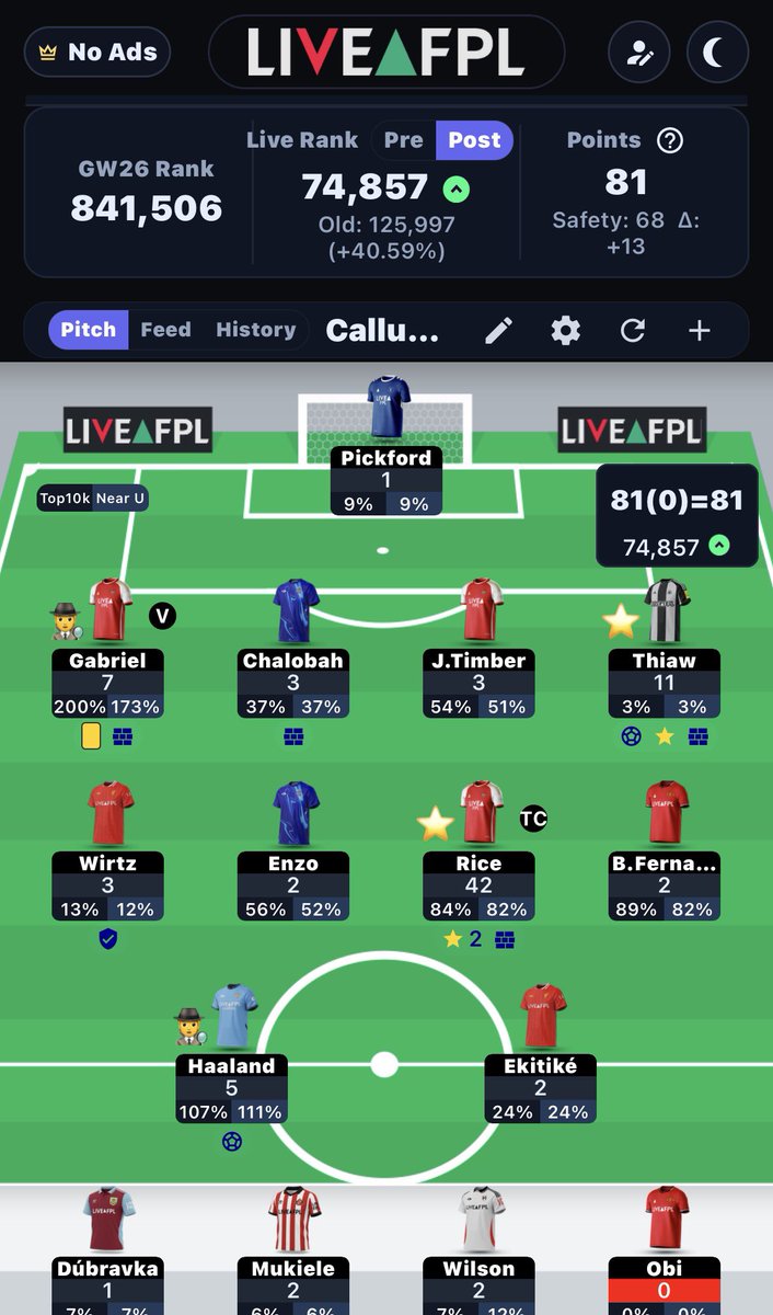 FPLHadley's tweet photo. Back into the top 100k after the Rice TC!! Was so close to going with Gabriel but stuck to my guns!!

#FPL https://t.co/Q6nxdCv5Bx