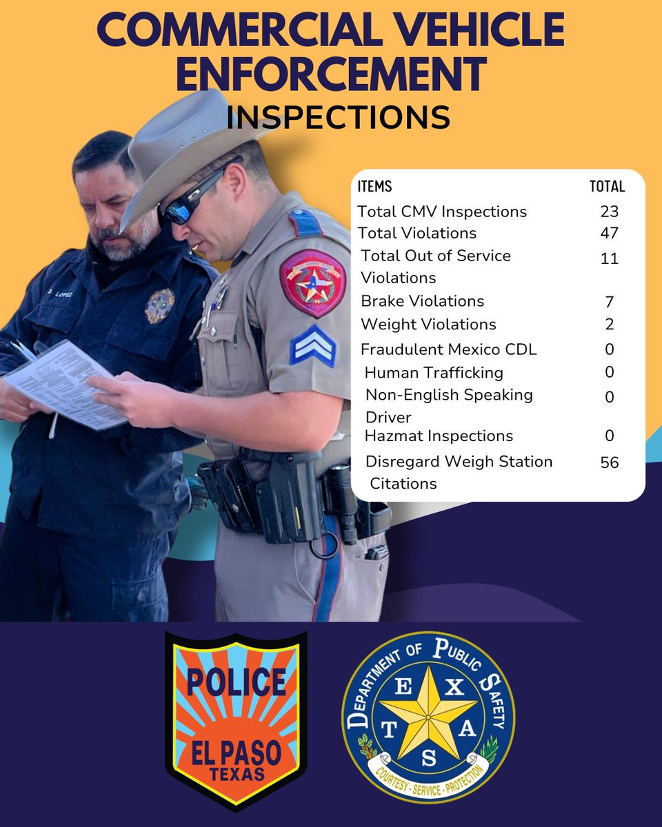 EL PASO POLICE DEPT tweet media