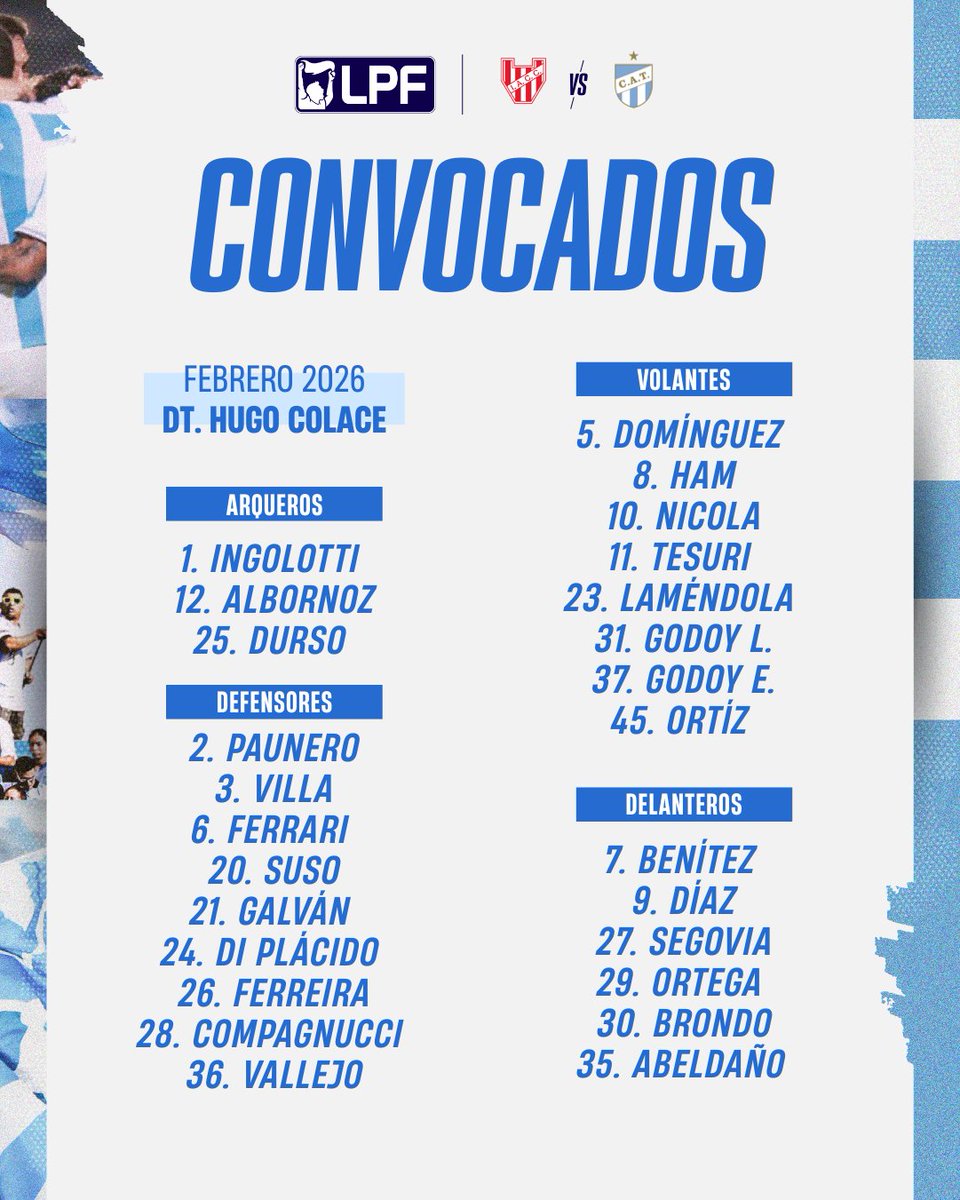 ✈️🩵🤍 Rumbo a Córdoba

Esta es la nómina de 26 jugadores que viajaron para afrontar una doble jornada por el Torneo de la Liga Profesional de AFA, correspondiente a las fechas 6 y 7 del certamen.

📍 Córdoba
⚽ Fecha 6: Viernes vs Instituto
⚽ Fecha 7: Martes vs Belgrano

El