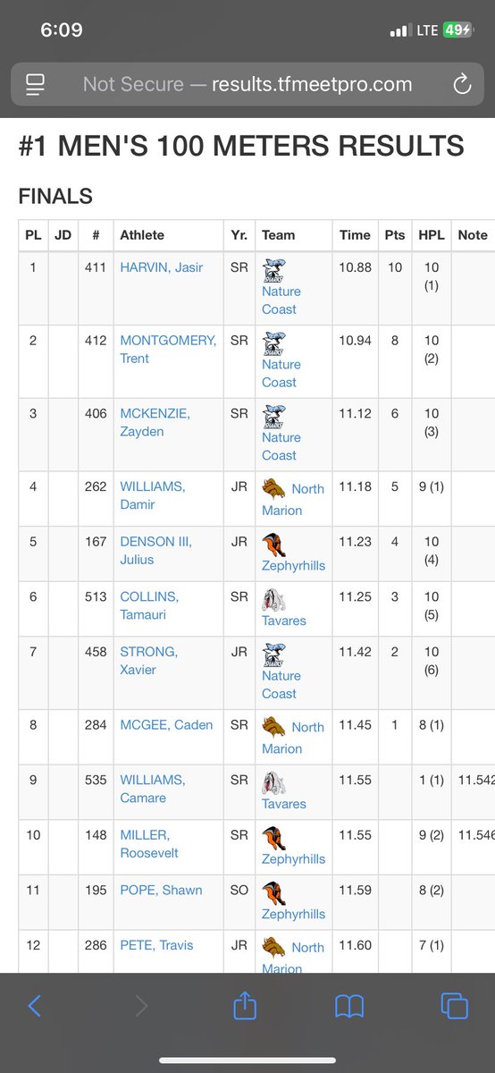 Nature Coast Track and Field tweet media