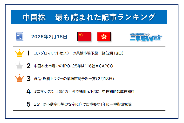 おはようございます。きょうも良い1日にしていきましょう😁 【中国株