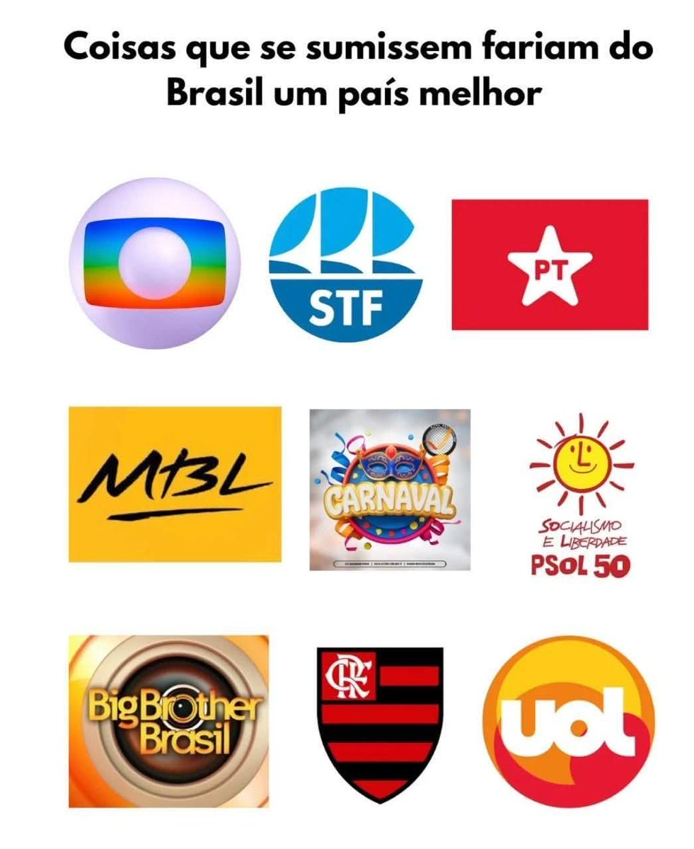 PCL - Partido da Causa Libertária (@centralancap) on Twitter photo 