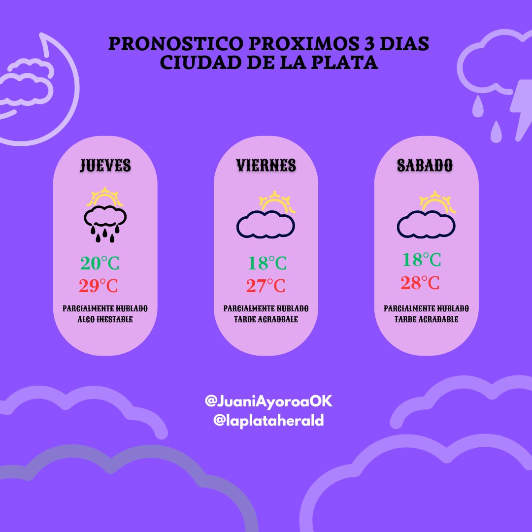 Juan Ayoroa tweet media