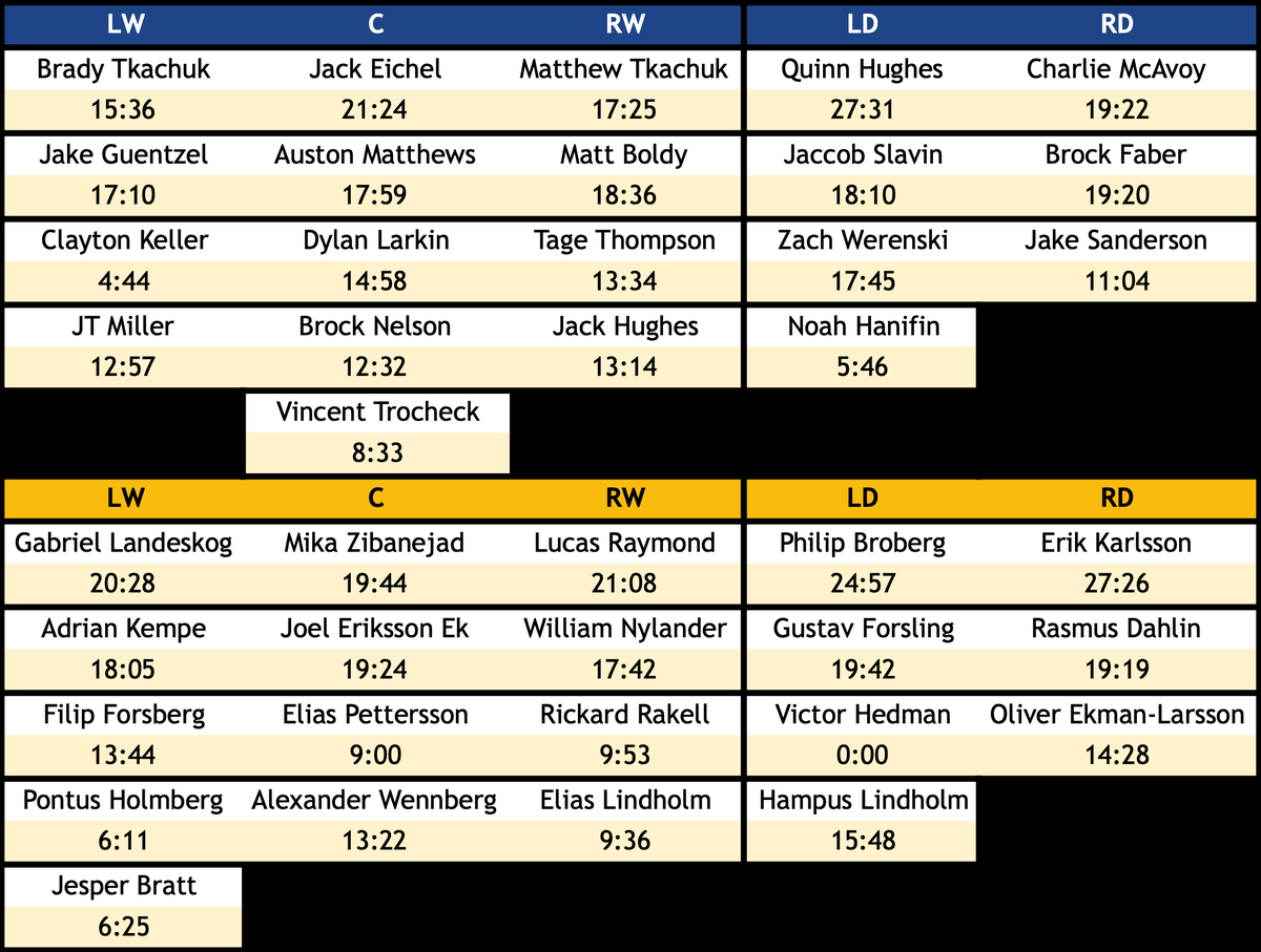 Kyle Cushman tweet media