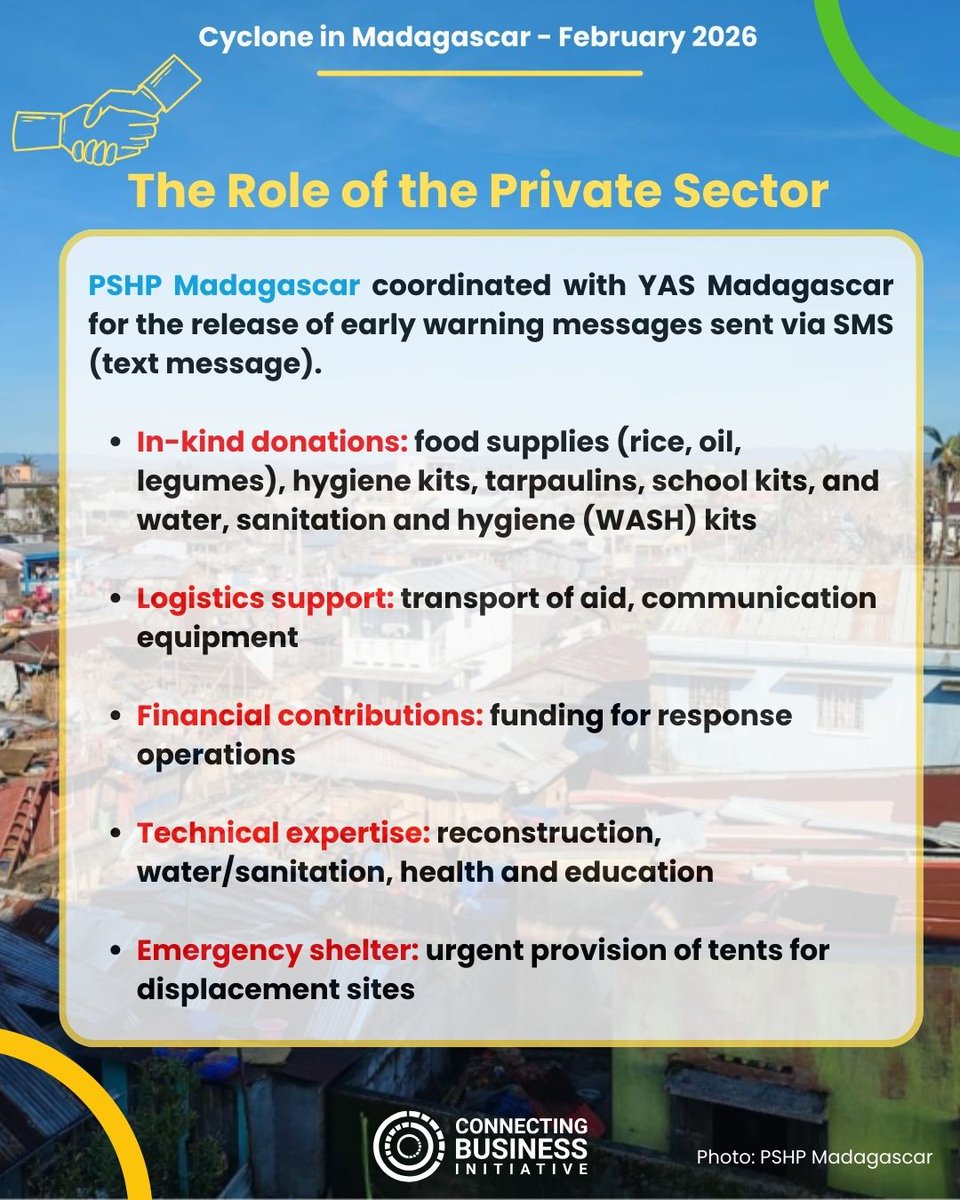 Connecting_biz's tweet photo. 🌀Want to know more about how business is stepping up to support cyclone response in Madagascar &amp; how you can help?

PSHP Madagascar, the CBI Member Network, has been coordinating private sector response, from early warning messages to assessments, logistics support &amp; more. https://t.co/H5ZOjmj7cy