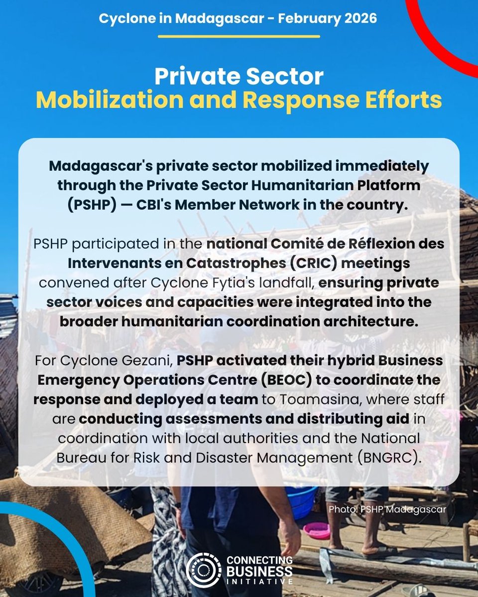 Connecting_biz's tweet photo. 🌀Want to know more about how business is stepping up to support cyclone response in Madagascar &amp; how you can help?

PSHP Madagascar, the CBI Member Network, has been coordinating private sector response, from early warning messages to assessments, logistics support &amp; more. https://t.co/H5ZOjmj7cy
