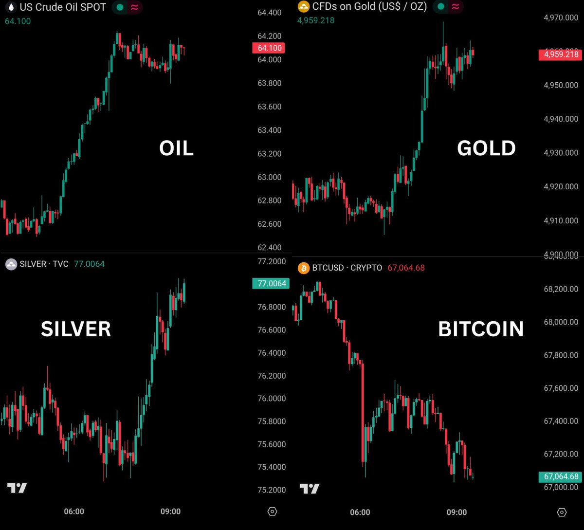 Aaron Bennett tweet media