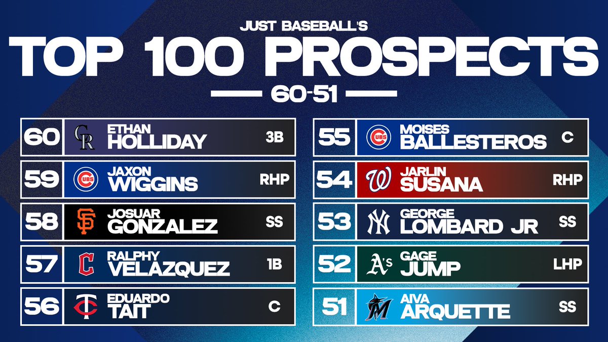 Just Baseball tweet media