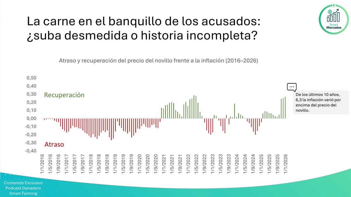 Fermín Torroba tweet media