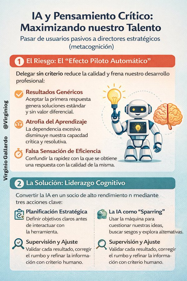 La IA no es el piloto AUTOMÁTICO de tu talento
Pasar de usar IA a dirigirla es una decisión estratégica
Planifica, cuestiona y valida
El CRITERIO debe seguir siendo humano
Es el copiloto que te reta, te cuestiona y te hace pensar mejor
Activa tu pensamiento crítico