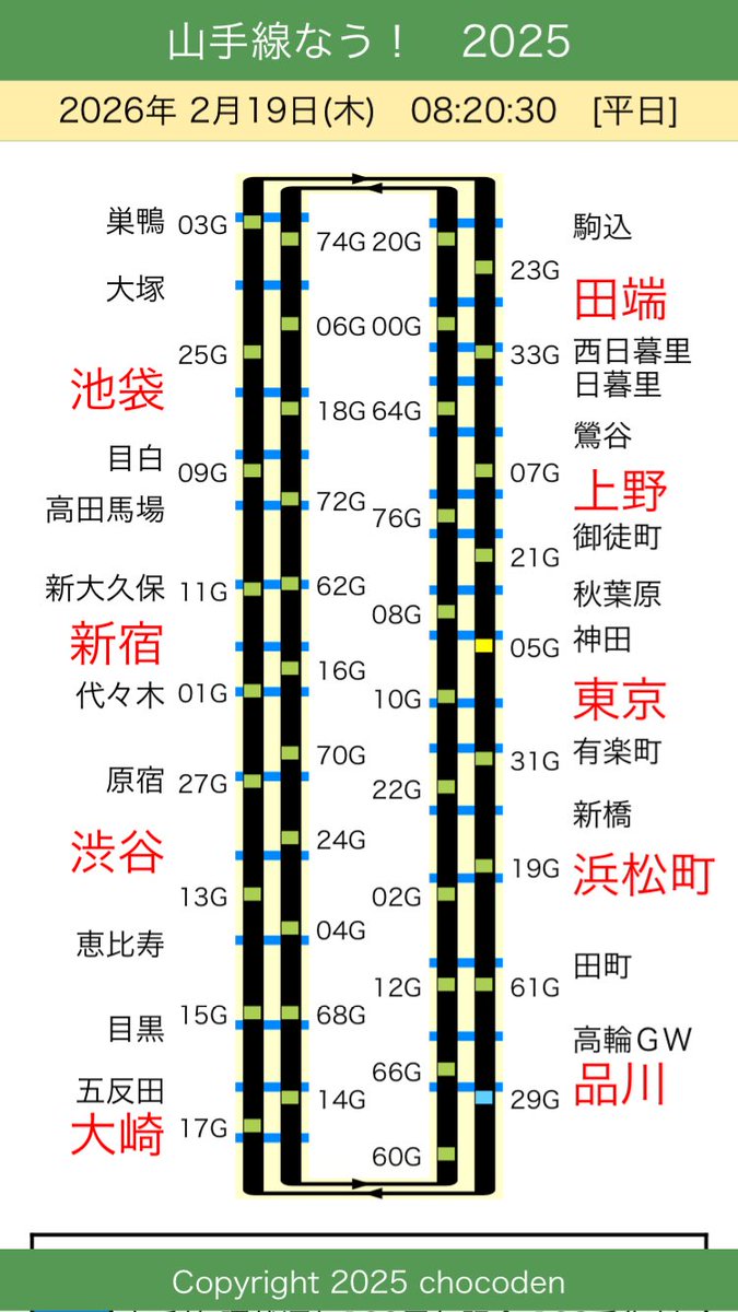 2/19(木) おはようございます。 本日の山手線ラッピング編成の運行です