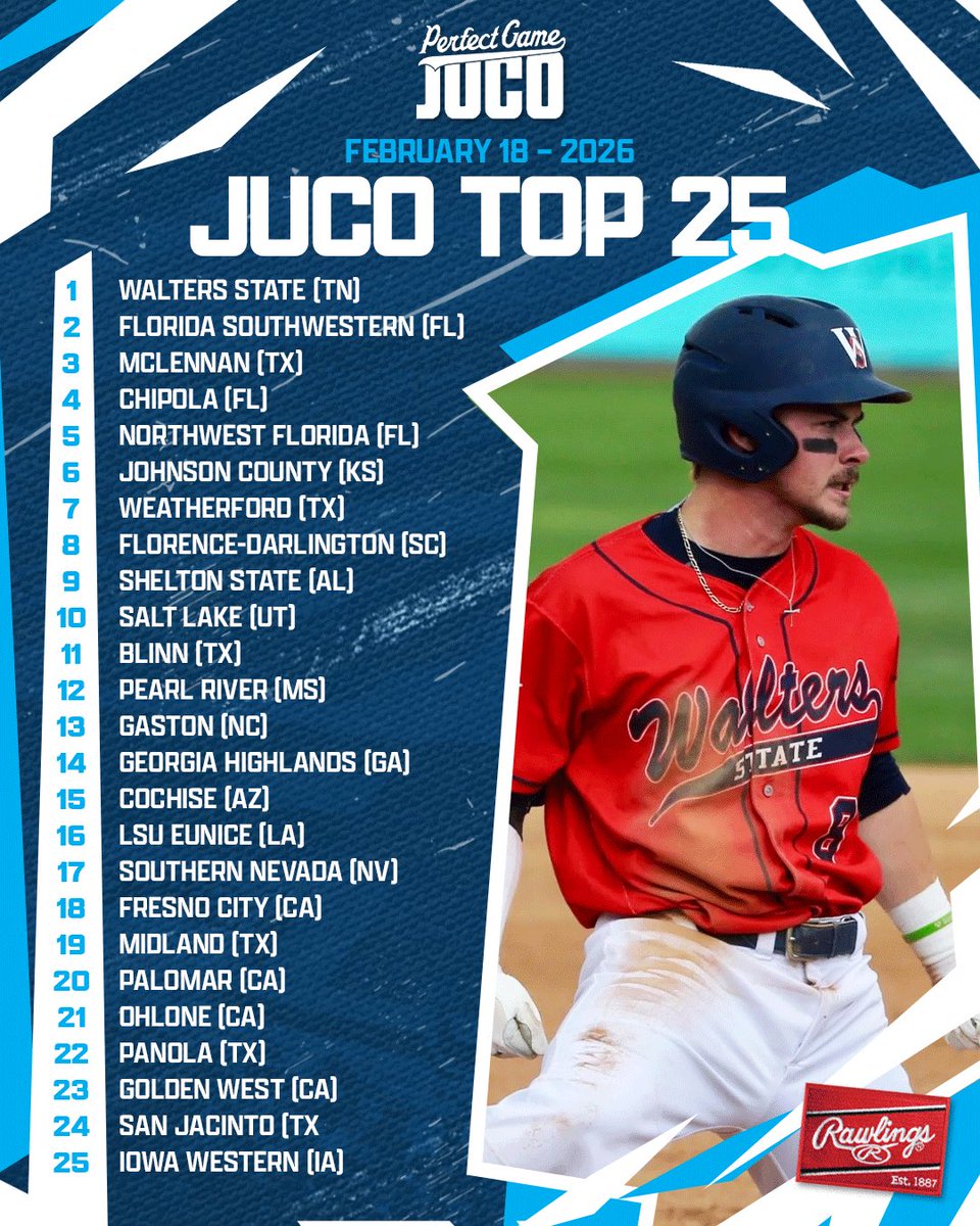 PG College Baseball tweet media