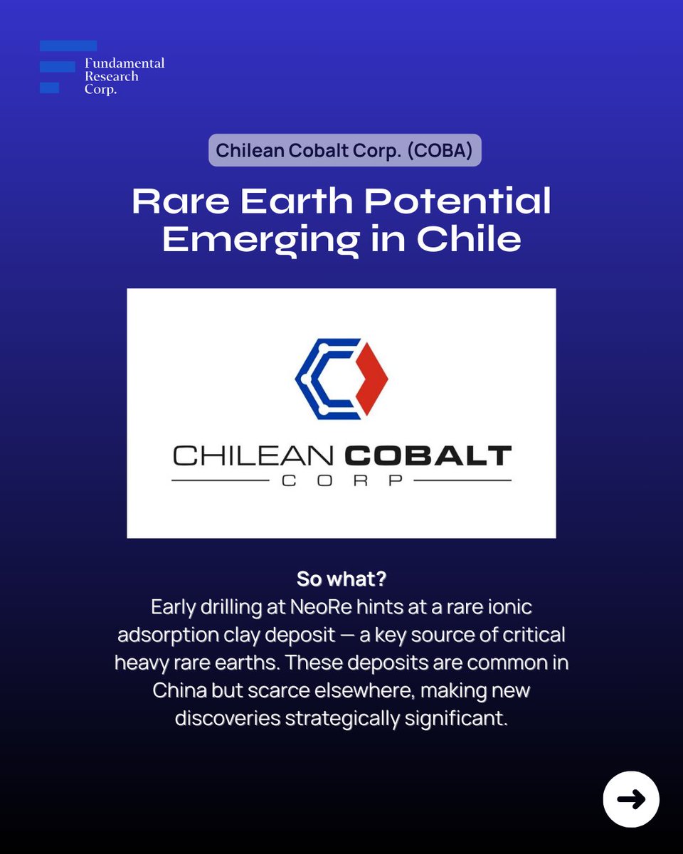 Fundamental Research Corp. tweet media