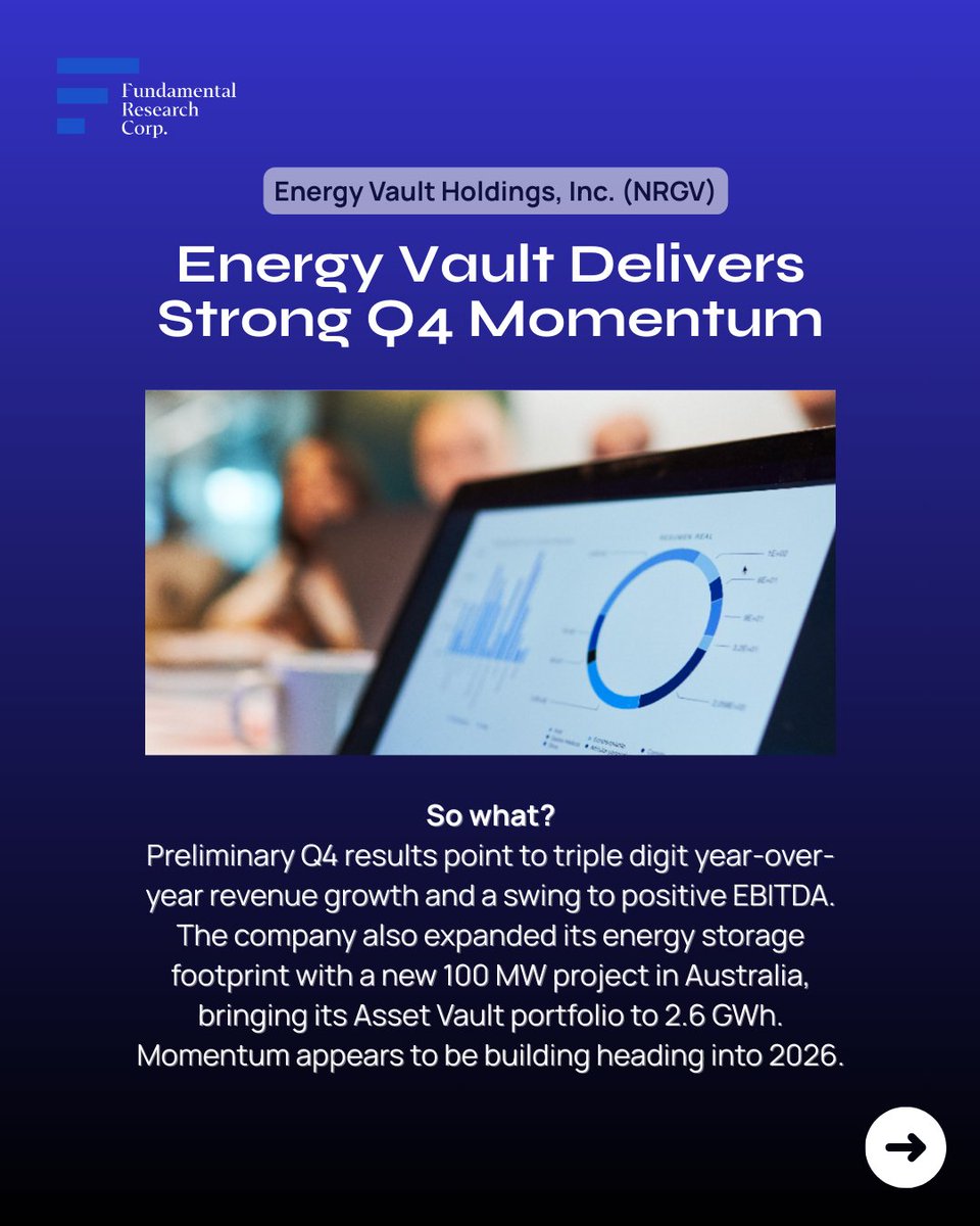 Fundamental Research Corp. tweet media