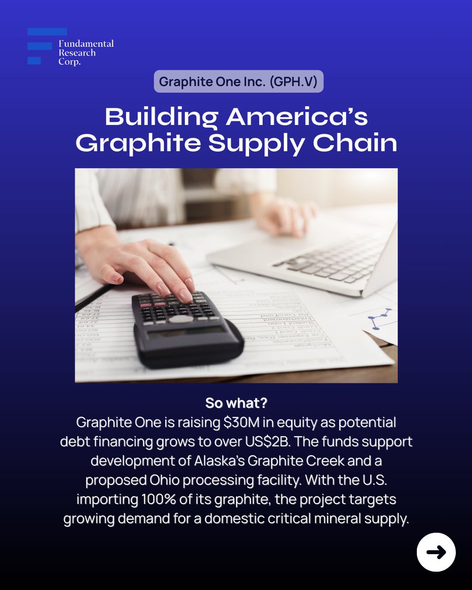 Fundamental Research Corp. tweet media