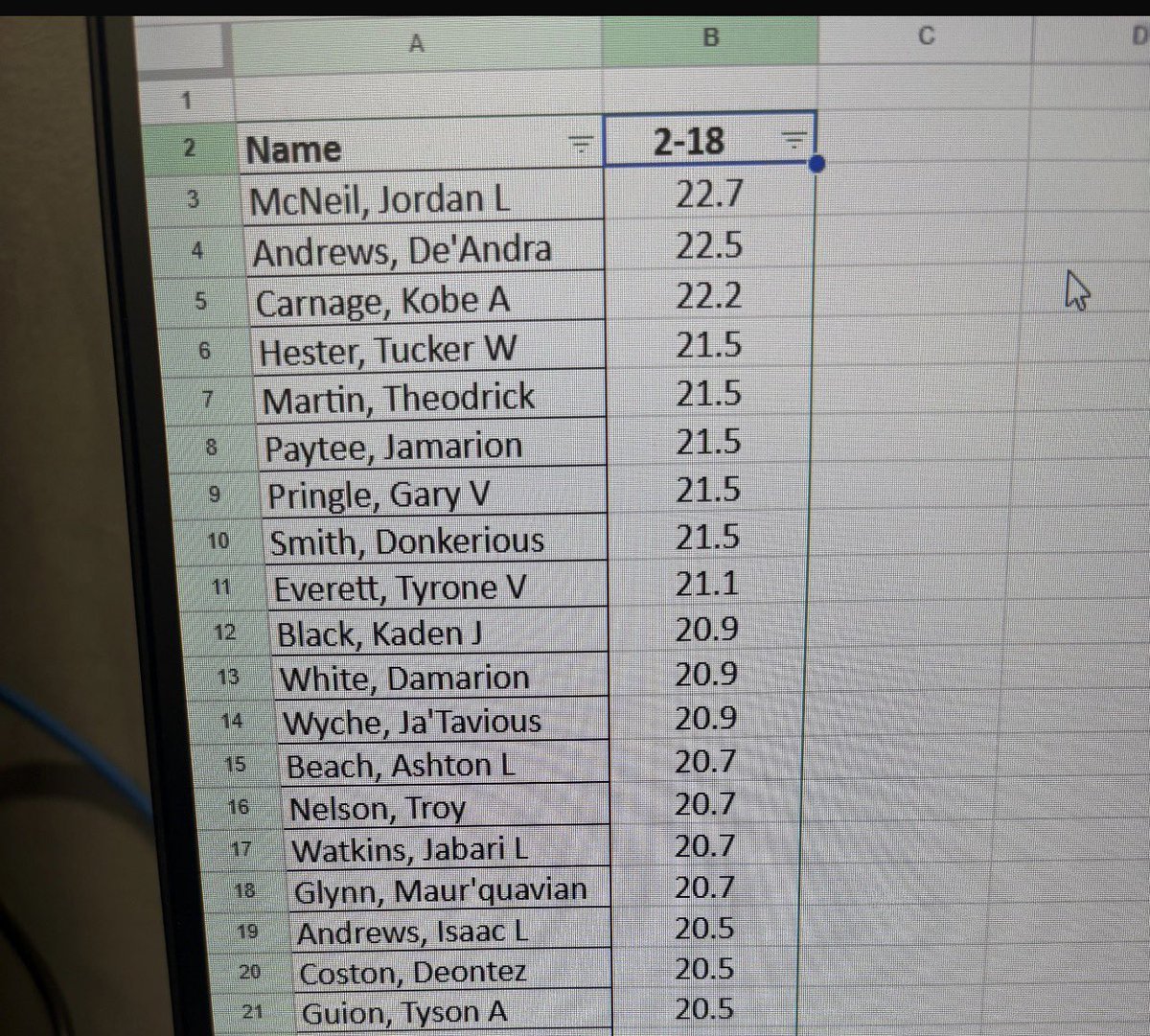 Coach Mod 🐶 tweet media