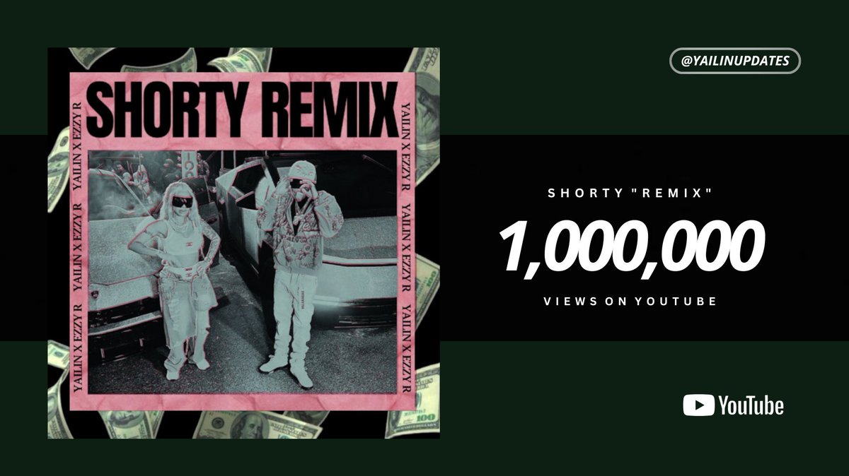 “Shorty Remix” de Yailin La Más Viral x Ezzy R ya alcanzó 1,000,000 de vistas en YouTube.