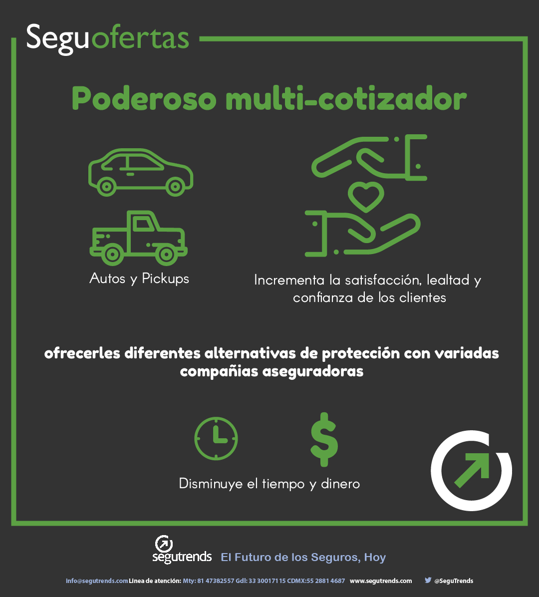 Con #Seguofertas podrás ofrecerles a tus #clientes distintas opciones de #seguros de #auto en cuestión de segundos

Conoce más acerca de las soluciones que te pueden ayudar a incrementar tus ventas
f.mtr.cool/fijaghkchs